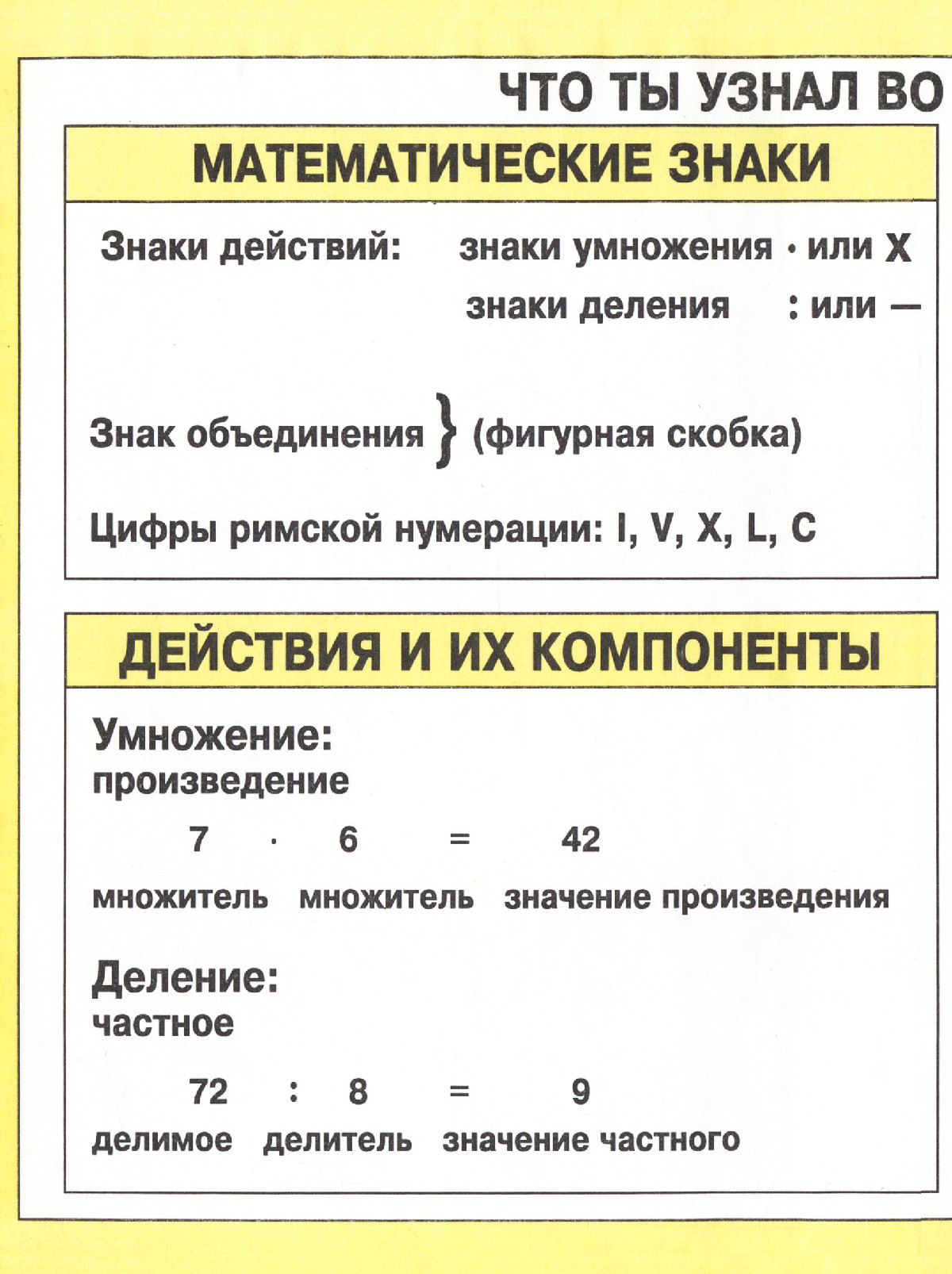 Аргинская И. И. Математика: учебник для 2 класса. — 1997 // Библиотека  Mathedu.Ru