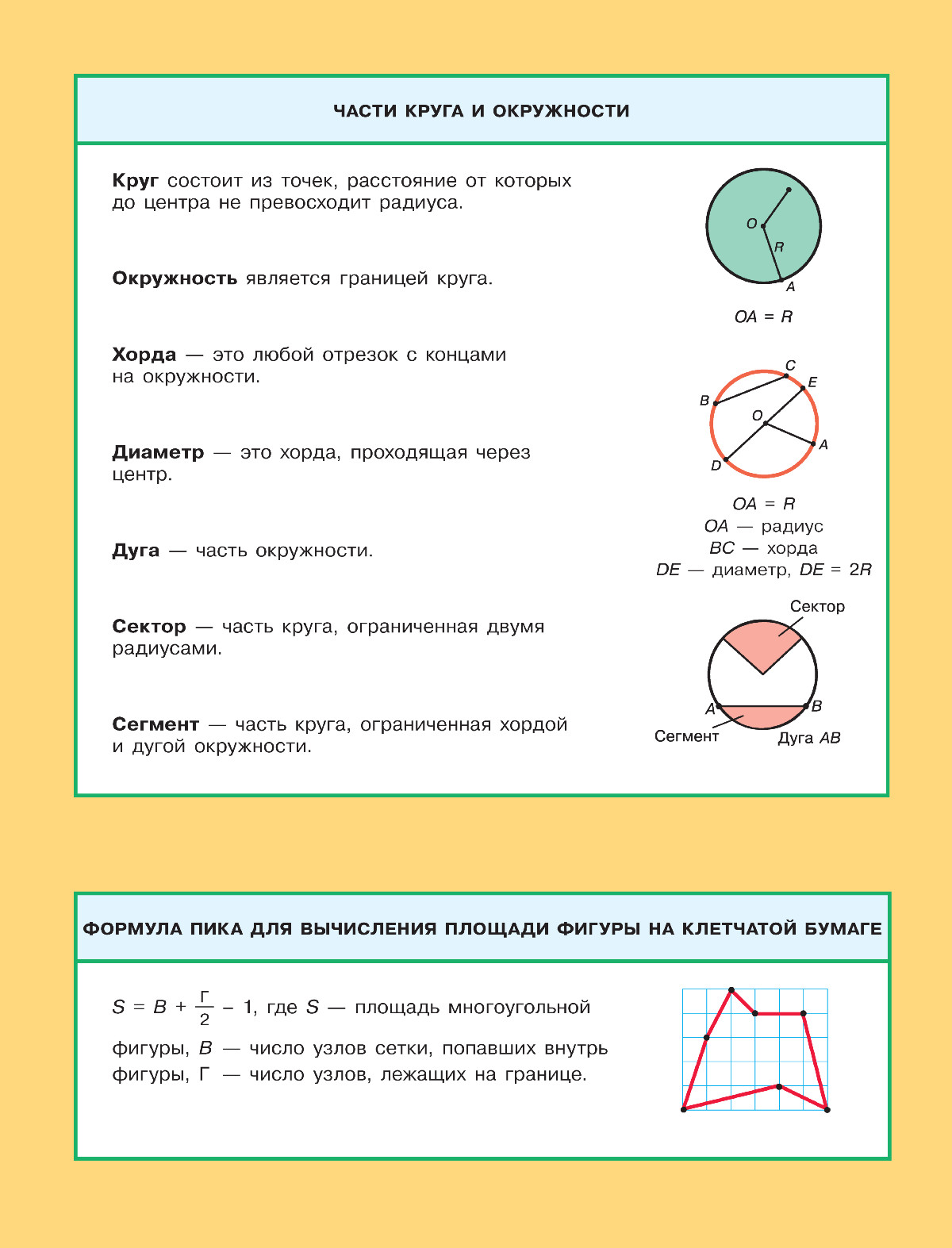 Башмаков М. И. Математика, 5 класс. Ч. 2. — 2013 // Библиотека Mathedu.Ru